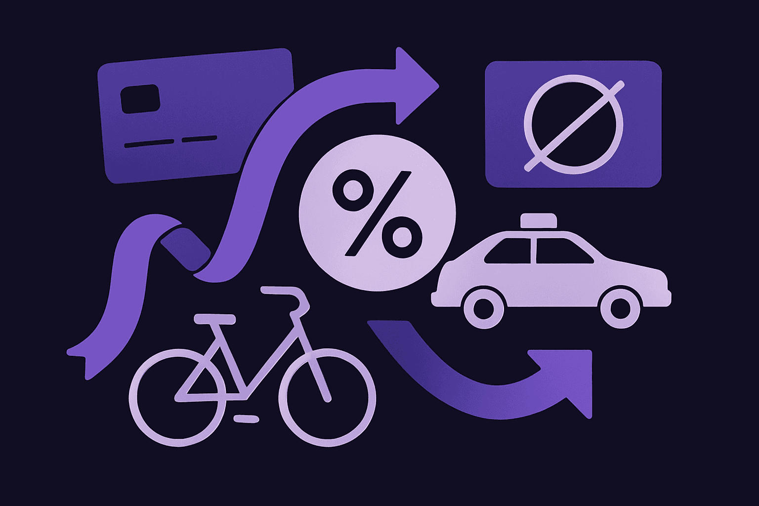 A rideshare car, a bike-share bicycle, and a food-delivery bag sorted into cash-back category buckets